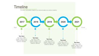 Rapid Innovation In HR Technology Space Timeline Ppt Template PDF
