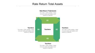 Rate Return Total Assets Ppt PowerPoint Presentation Infographic Template Rules Cpb Pdf