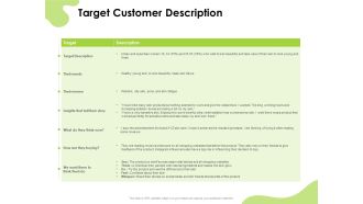 Reach Your Target Audience Target Customer Description Ppt Model Graphics Pictures PDF