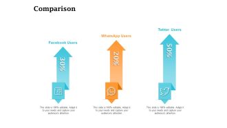Real Estate Asset Management Comparison Ppt Guidelines PDF