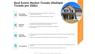 Real Estate Asset Management Real Estate Market Trends Multiple Trends Per Slide Ppt Gallery Demonstration PDF