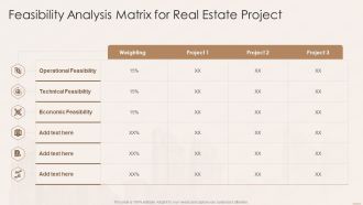 Real Estate Developers Funding Alternatives Feasibility Analysis Matrix For Real Estate Project Structure PDF