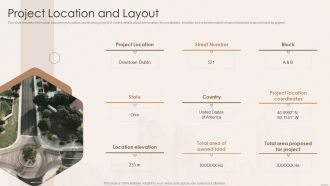 Real Estate Developers Funding Alternatives Project Location And Layout Clipart PDF