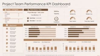 Real Estate Developers Funding Alternatives Project Team Performance Kpi Dashboard Brochure PDF