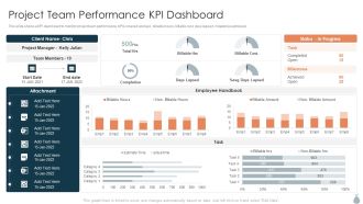 Real Estate Development Project Financing Project Team Performance KPI Dashboard Formats PDF Icons PDF