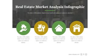 Real Estate Market Analysis Infographic Ppt PowerPoint Presentation Slides Ideas