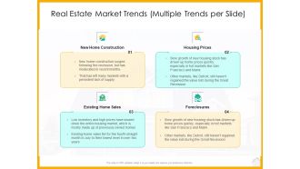 Real Estate Property Management System Real Estate Market Trends Multiple Trends Per Slide Ppt File Example PDF