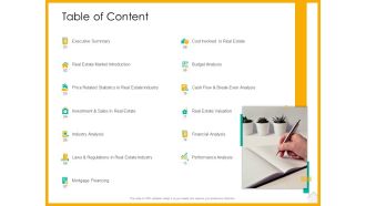 Real Estate Property Management System Table Of Content Ppt Gallery Background Image PDF