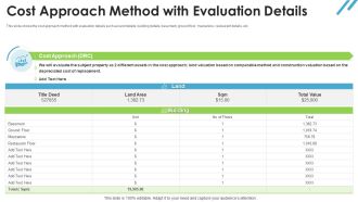 Real Estate Valuation Approaches For Property Shareholders Cost Approach Method With Evaluation Details Clipart PDF