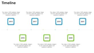 Real Estate Valuation Approaches For Property Shareholders Timeline Download PDF