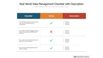 Real World Data Management Checklist With Description Ppt PowerPoint Presentation File Layout PDF