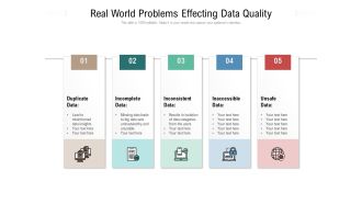 Real World Problems Effecting Data Quality Ppt PowerPoint Presentation File Clipart Images PDF
