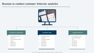 Reasons To Conduct Customer Behavior Analytics Ppt Infographic Template Graphics Tutorials PDF