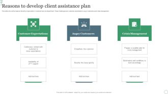Reasons To Develop Client Assistance Plan Ppt PowerPoint Presentation File Sample PDF