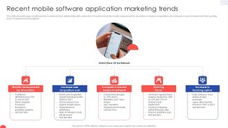 Recent Mobile Software Application Marketing Trends Designs PDF