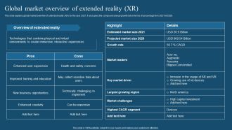 Recent Technologies In IT Industry Global Market Overview Of Extended Reality XR Pictures PDF