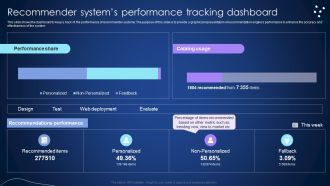 Recommender Systems Performance Tracking Dashboard Integrating Recommender System To Enhance Guidelines PDF