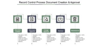 Record Control Process Document Creation And Approval Ppt PowerPoint Presentation Inspiration Layouts