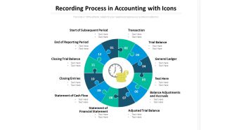 Recording Process In Accounting With Icons Ppt PowerPoint Presentation Ideas Slideshow