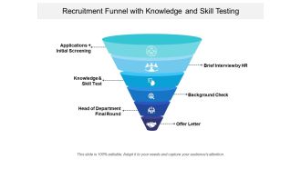 Recruitment Funnel With Knowledge And Skill Testing Ppt PowerPoint Presentation Show Brochure PDF