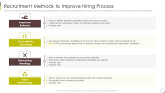 Recruitment Methods To Improve Hiring Process Demonstration PDF