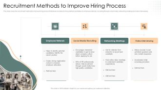 Recruitment Methods To Improve Hiring Process Mockup PDF