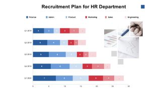 Recruitment Plan For HR Department Ppt PowerPoint Presentation Icon Portrait