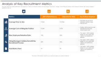 Recruitment Training Enhance Candidate Hiring Process Analysis Of Key Recruitment Metrics Inspiration PDF