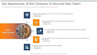 Recruitment Training Enhance Candidate Hiring Process Key Approaches Of The Company To Discover New Talent Slides PDF