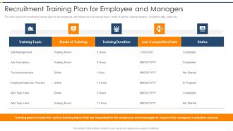 Recruitment Training Enhance Candidate Hiring Process Recruitment Training Plan For Employee And Managers Diagrams PDF