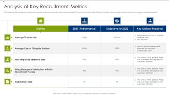 Recruitment Training Program For Workforce Analysis Of Key Recruitment Metrics Brochure PDF