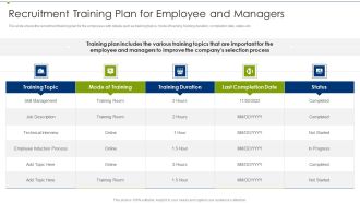 Recruitment Training Program For Workforce Recruitment Training Plan For Employee And Managers Microsoft PDF