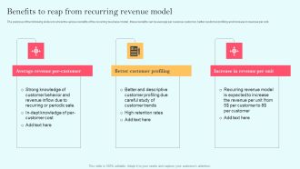 Recurring Income Generation Model Benefits To Reap From Recurring Revenue Model Download PDF