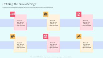 Recurring Income Generation Model Defining The Basic Offerings Infographics PDF