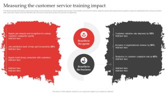 Red Ocean Technique Overcoming The Extreme Competition Measuring The Customer Service Training Impact Elements PDF