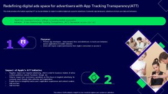 Redefining Digital Ads Space For Advertisers With App Tracking Transparency ATT Brochure PDF