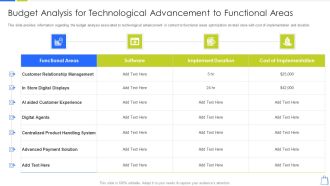 Redefining Experiential Retail Marketing Budget Analysis For Technological Advancement To Functional Areas Structure PDF