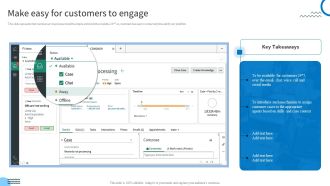 Redefining IT Solutions Delivery In A Post Pandemic Make Easy For Customers To Engage Demonstration PDF