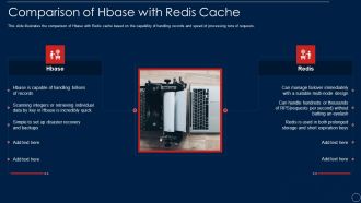 Redis Cache Data Structure IT Comparison Of Hbase With Redis Cache Download PDF