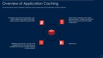 Redis Cache Data Structure IT Overview Of Application Caching Rules PDF