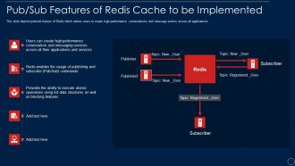 Redis Cache Data Structure IT Pub Sub Features Of Redis Cache To Be Implemented Graphics PDF
