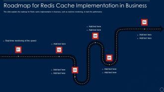 Redis Cache Data Structure IT Roadmap For Redis Cache Implementation In Business Elements PDF