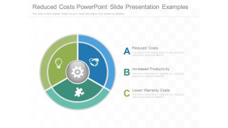 Reduced Costs Powerpoint Slide Presentation Examples