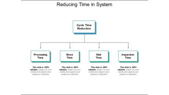 Reducing Time In System Ppt PowerPoint Presentation Outline Graphics Download