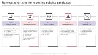Referral Advertising For Recruiting Suitable Candidates Portrait PDF