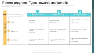 Referral Programs Types Rewards And Benefits Deploying Viral Marketing Strategies Ideas PDF