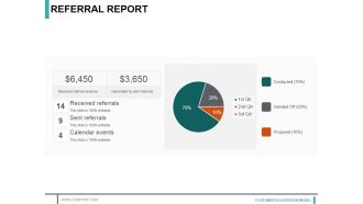 Referral Report Ppt PowerPoint Presentation Outline