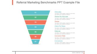 Referrral Marketing Benchmarks Ppt Example File