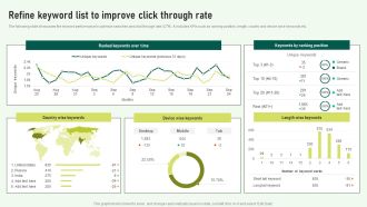 Refine Keyword List To Improve Click Through Rate Structure PDF