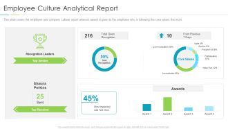 Refining Company Ethos Employee Culture Analytical Report Formats PDF